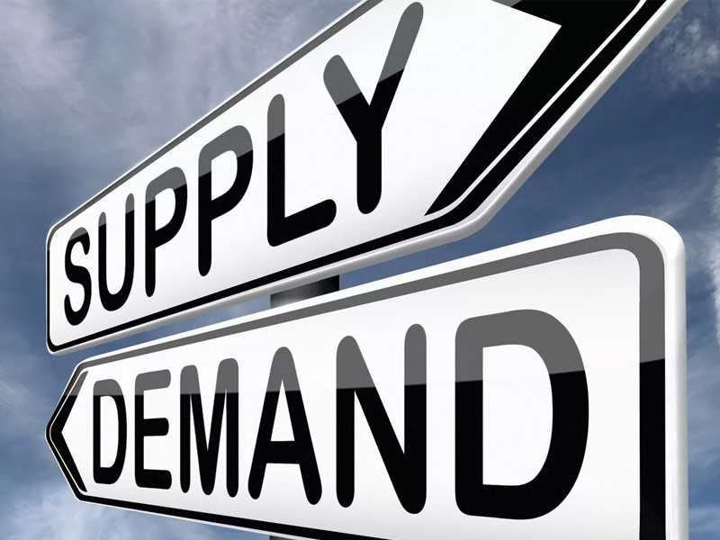 Demand