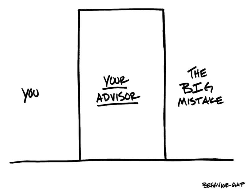 financial advisor requirements